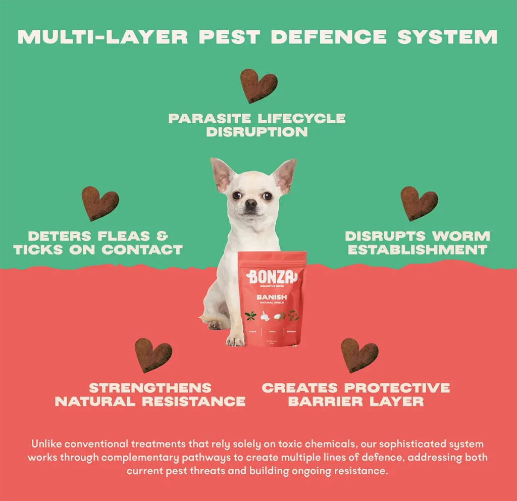 Bonza Banish Bioactive Bites Natürliches chemiefreies Floh-, Zecken- und Wurmschutzmittel für Hunde
