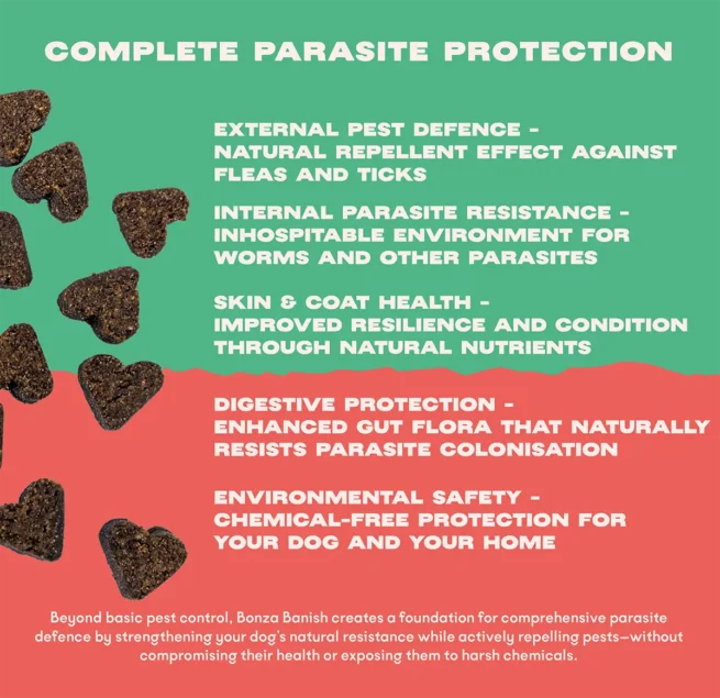 Bonza Banish Bioactive Bites Natural Chemical Free Flea Tick and Worm Complete Treatment and Protection for Dogs