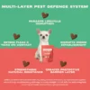 Bonza Banish Bioactive Bites Natural Chemical Free Flea Tick and Worm Repellent and Protection for Dogs