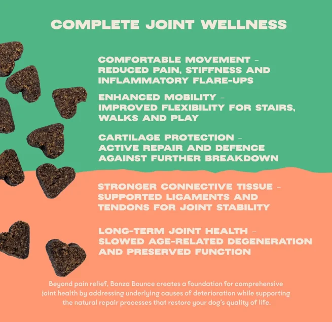 Bonza Bounce Joint and Mobility Supplement for Dogs Joint Muscle and Hip Health