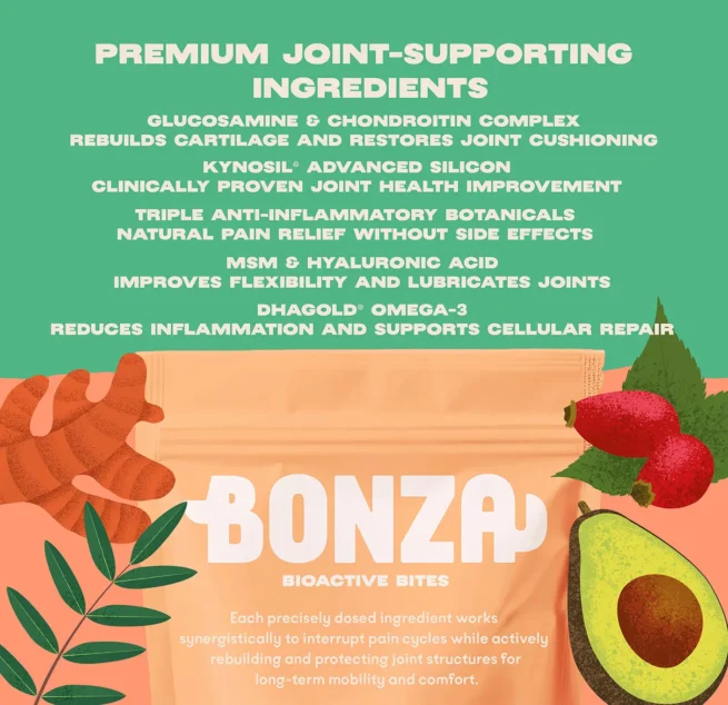 Bonza Bounce Joint and Mobility Supplement for Dogs Joint Supporting Ingredients