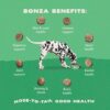 Bonza Vegan Dog Food with Omega 3 and Probiotics Health Benefits-min Bonza Vegan Dog Food with Omega 3 and Probiotics Health Benefits (nourriture pour chiens végétaliens avec oméga 3 et probiotiques)