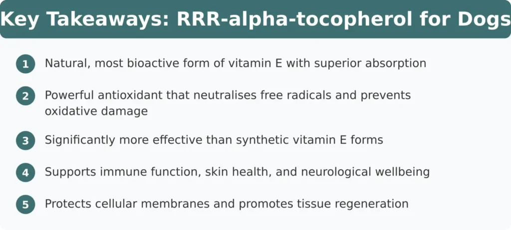 RRR-alpha-tocophérol (vitamine E) pour chiens - Principaux enseignements