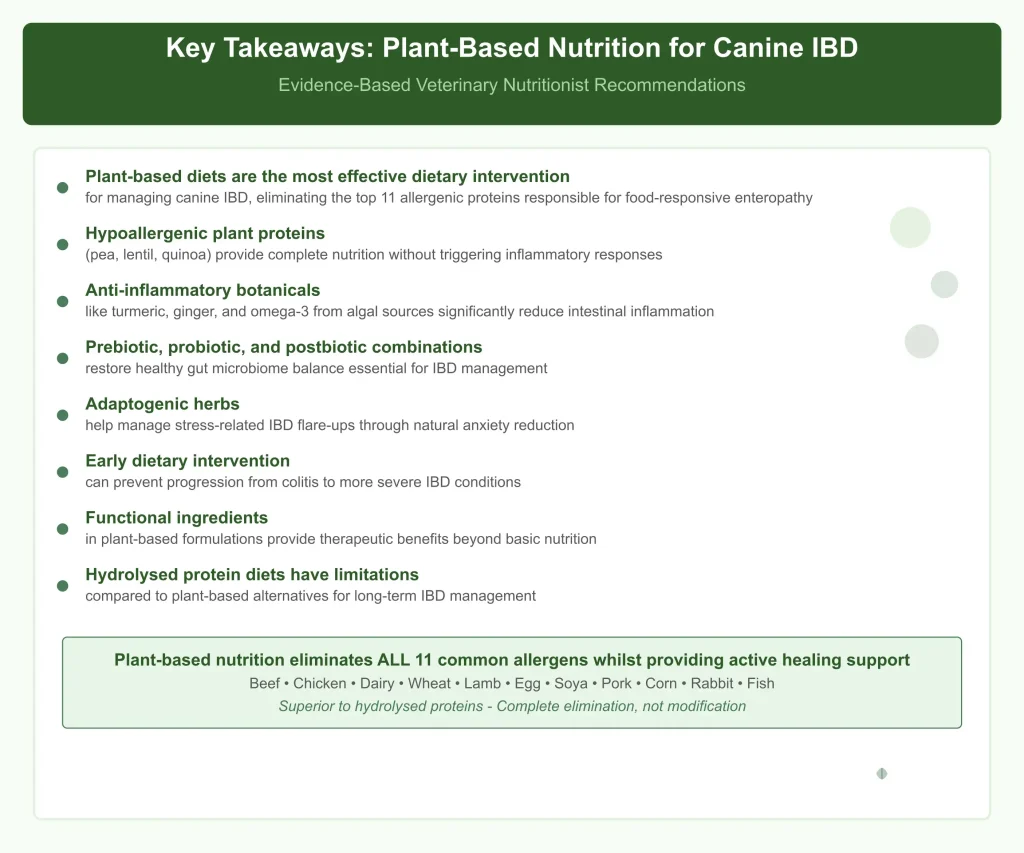 The Best Dog Food for Inflammatory Bowel Disease - Guide to Nutritional Therapy Key Takeaways
