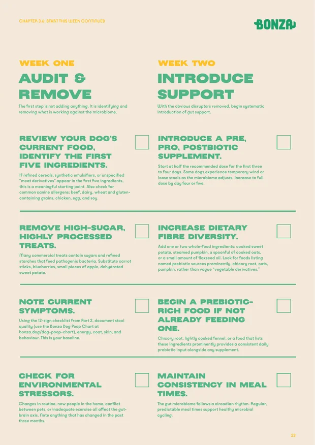 A page from the guide setting out weeks one and two of the 30-day gut reset